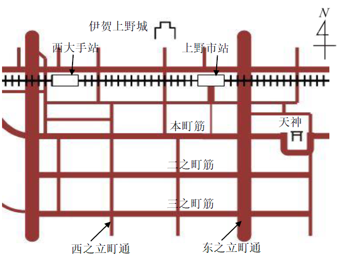 Map of catsle town Iga Ueno